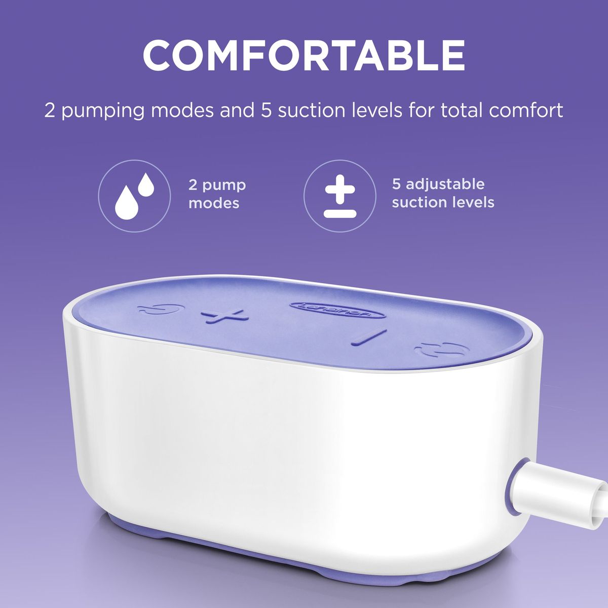 Compact Single Electric Breast Pump