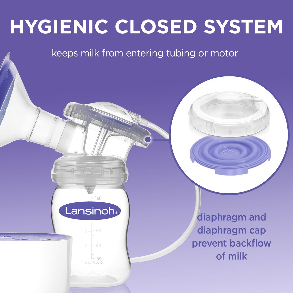Compact Single Electric Breast Pump