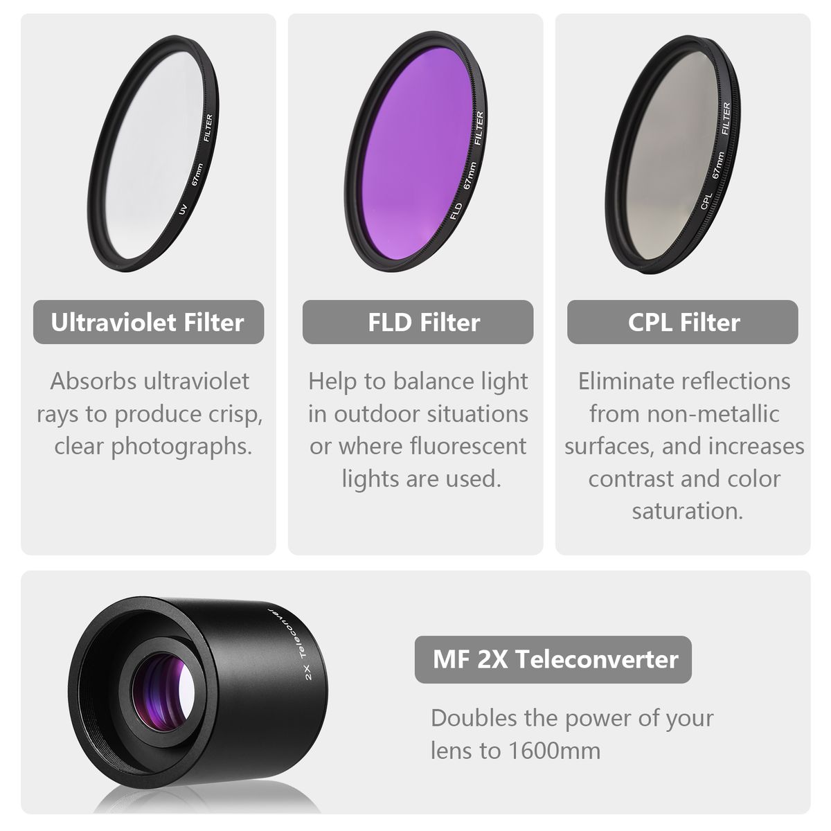Camera MF Super Telephoto Zoom Lens F/8.3-16 420-800mm