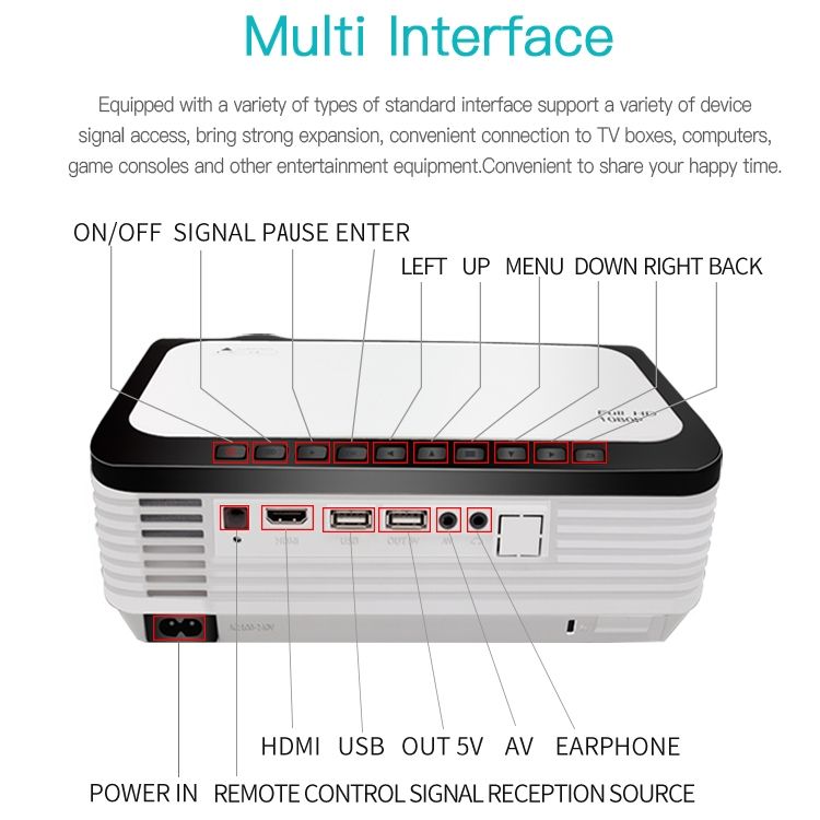L6 5 Inch 200 ANSI Lumen 1920 X 1080P Android 6.0 HD Bluetooth 4.0 WiFi HD Smart Projector