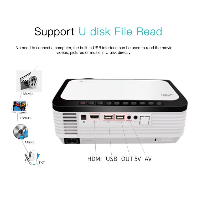 L6 5 Inch 200 ANSI Lumen 1920 X 1080P Android 6.0 HD Bluetooth 4.0 WiFi HD Smart Projector
