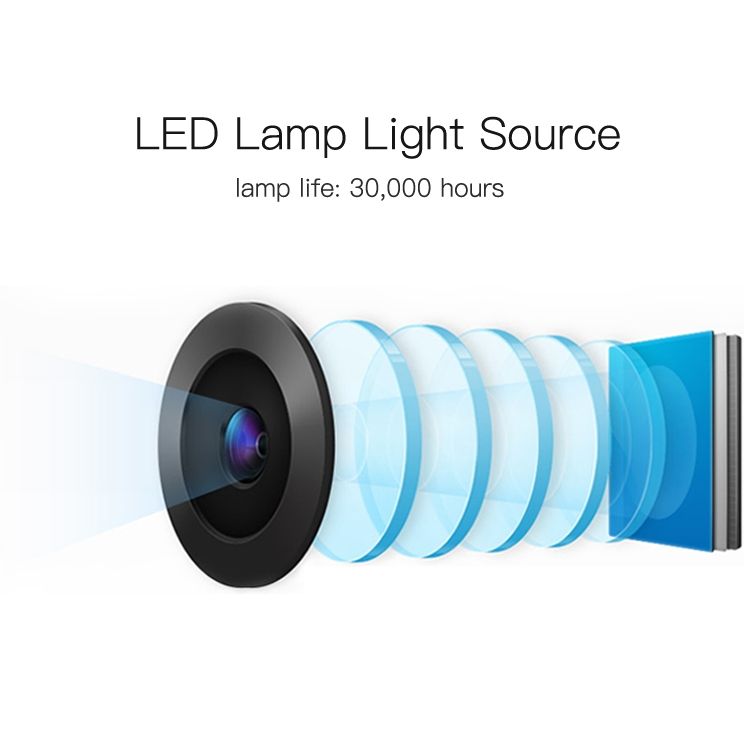 L6 5 Inch 200 ANSI Lumen 1920 X 1080P Android 6.0 HD Bluetooth 4.0 WiFi HD Smart Projector