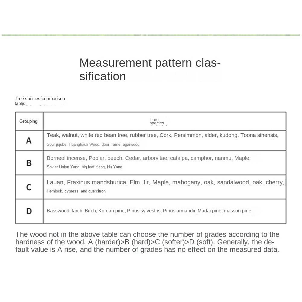 Two Pins Digital Wood Moisture Meter 0-999% Wood Humidity Tester Timber Damp Detector with LCD Display