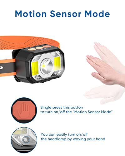 Headlamp Rechargeable LED Head Light  SOARAISE 1200 Lumens F