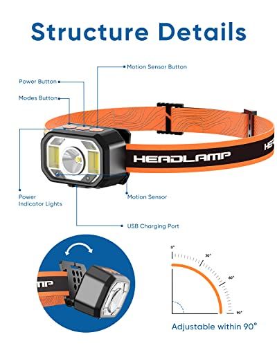 Headlamp Rechargeable LED Head Light  SOARAISE 1200 Lumens F