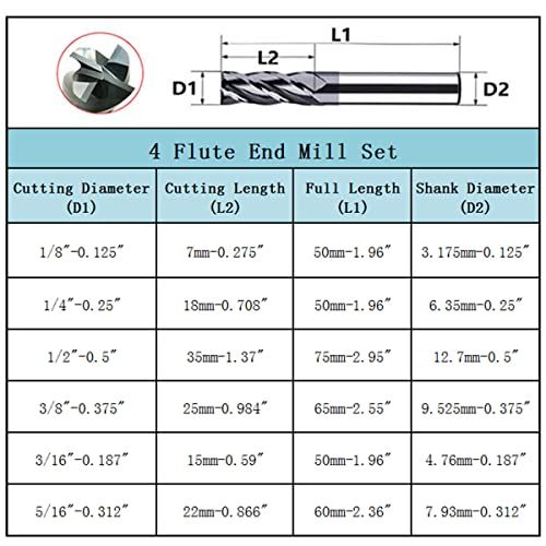 6pcs 12 38 516 14 316 18 Carbide Square End Mill HRC 45 Deg