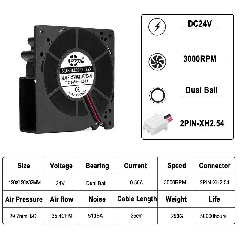 new SXDOOL 12cm 120mm 120*120*32mm Turbo Centrifugal Dual Ball 24V 0.50A 3000RPM PC Case Ball Blower Fan