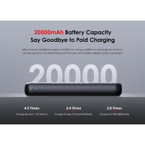 Fast Charging Bright Torch Star 200 Power Bank - 20000mAh
