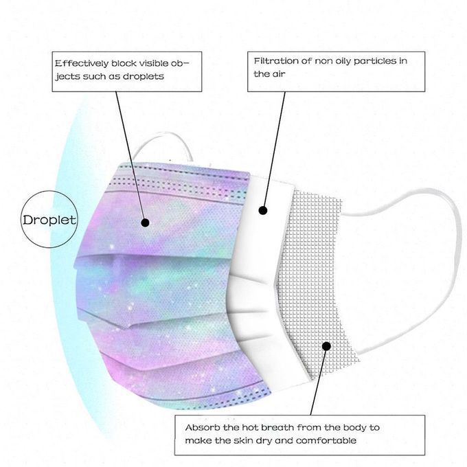 3-layer Prote Tion Dustproof And Windproof Gradient  Olor Disposable  -D-10 Pcs Adult