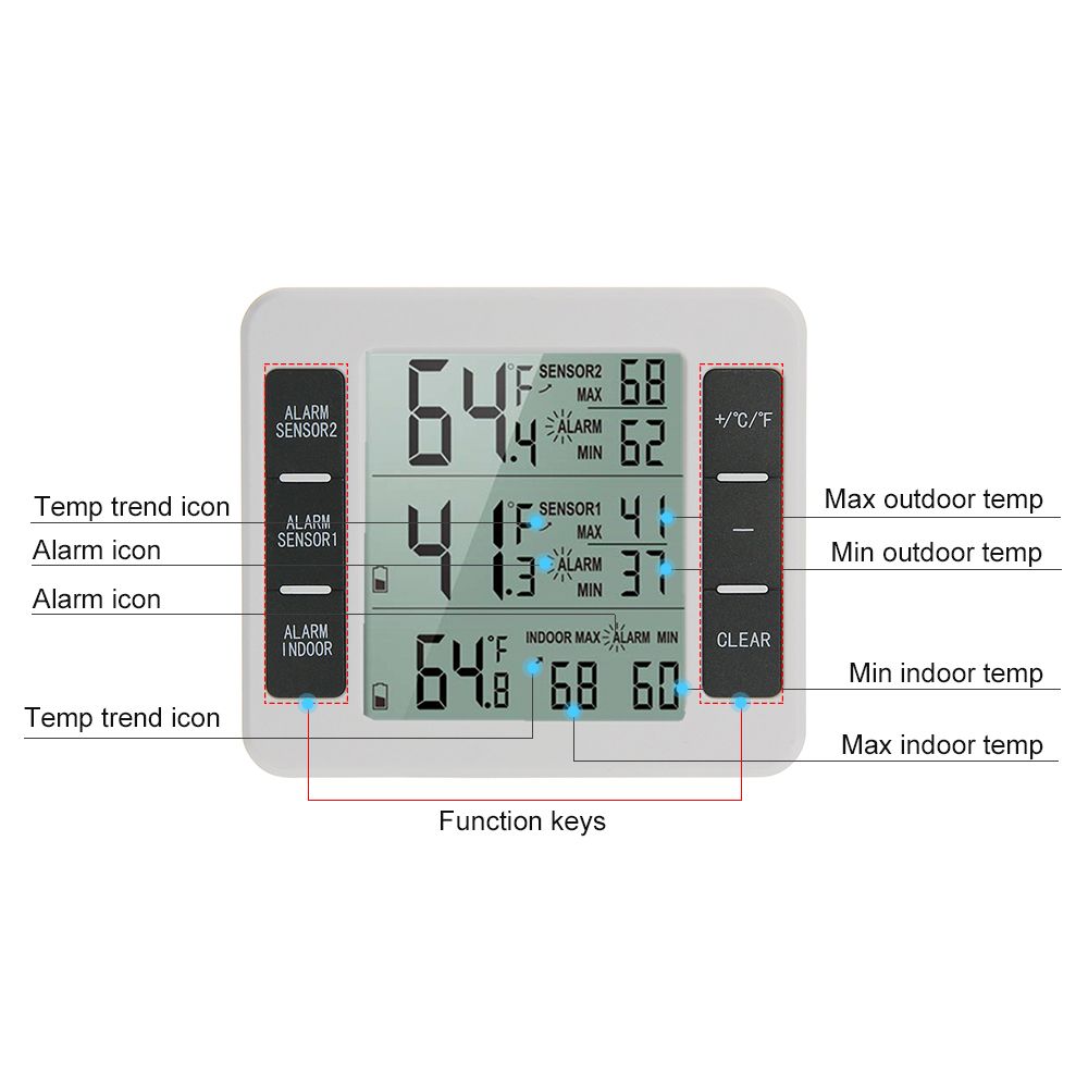 Indoor Outdoor Temperature Meter With Wireless Sensor
