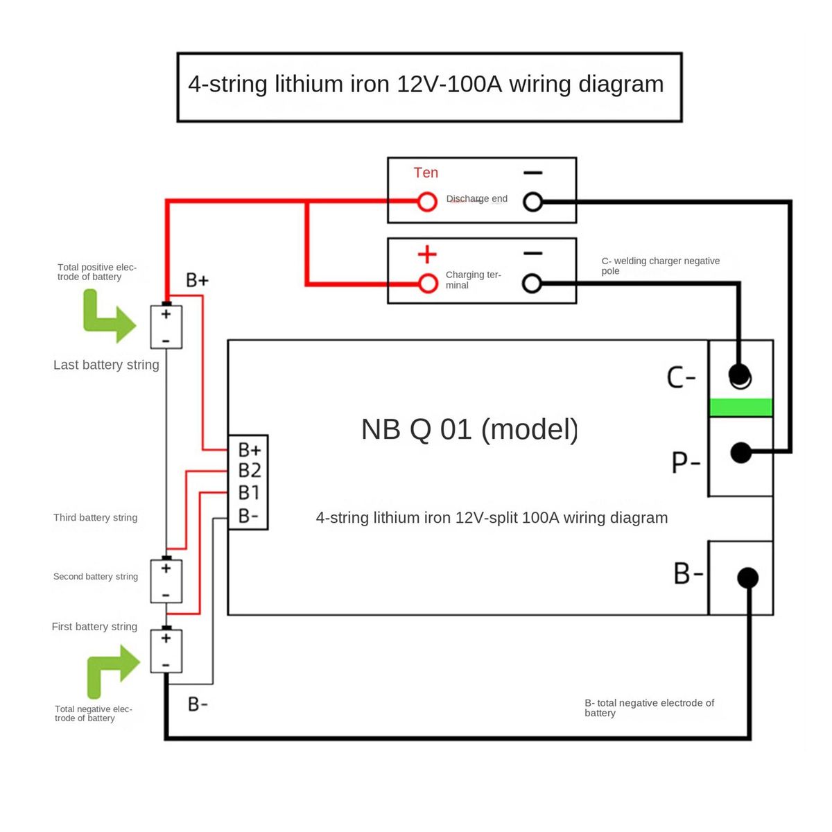 4S 12V 100A Protection Board LiFePO4 Battery BMS PCB Board with Balance Inverter UPS Energy Storage