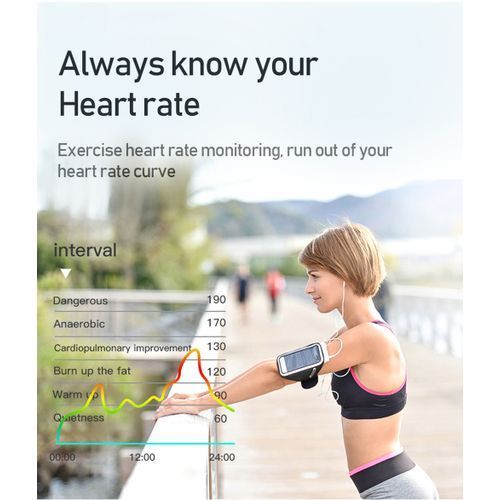 Bluetooth Fitness Temperature Monitoring Smart Bracelet