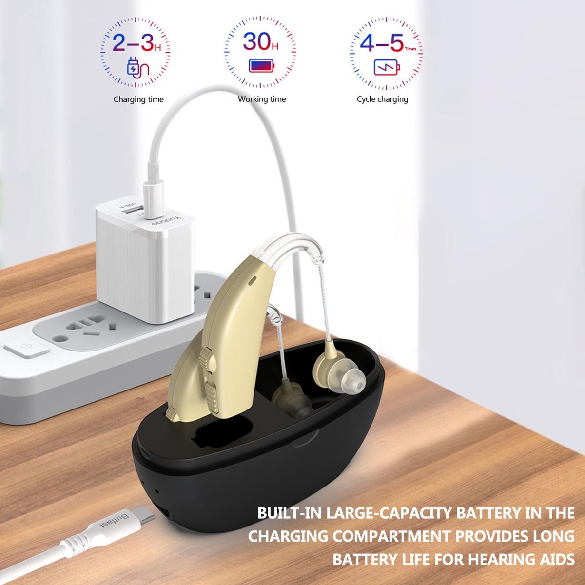 Sound Amplifier Hearing Aids In Ear Hearing Enhancement Device with Storage Case for Adults Seniors Daily & Travel