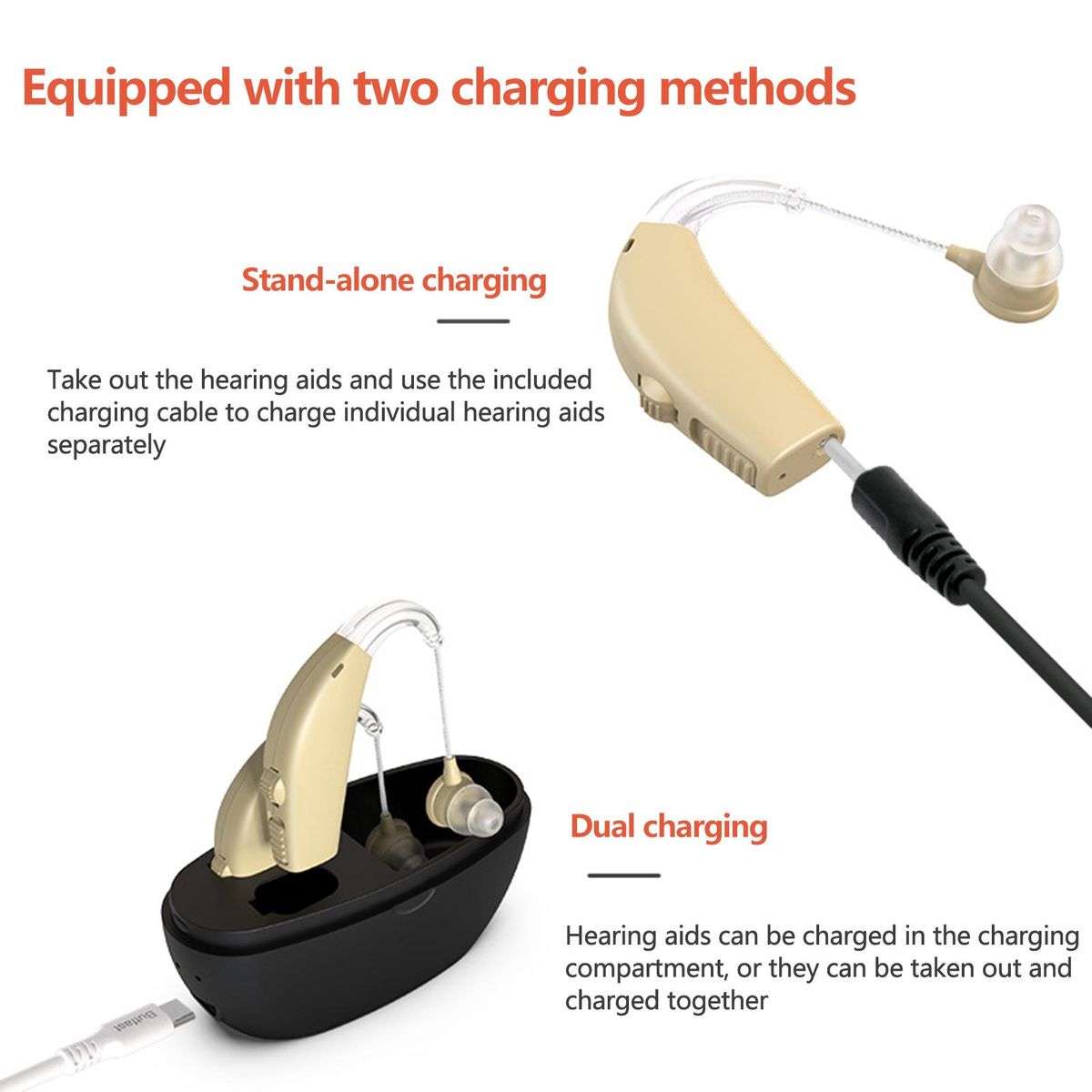 Sound Amplifier Hearing Aids In Ear Hearing Enhancement Device with Storage Case for Adults Seniors Daily & Travel