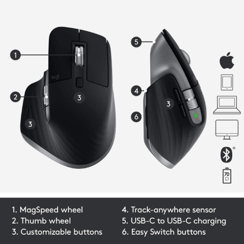 Mx Master 3 Mouse For Mac