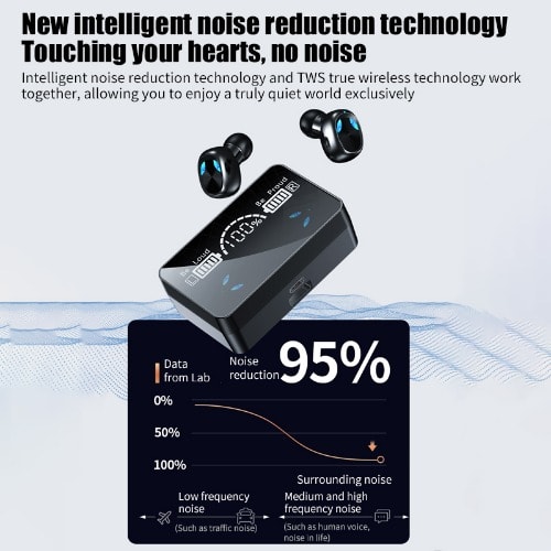 X3 Bluetooth Fingerprint Touch Earbuds - Wireless Super Bass Noise Reduction