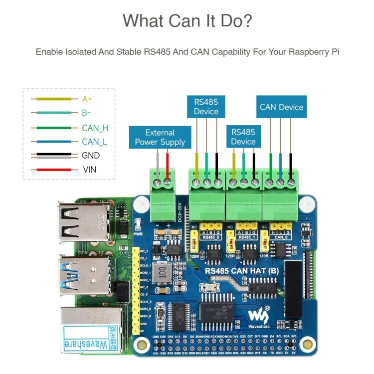 Isolated RS485 CAN HAT