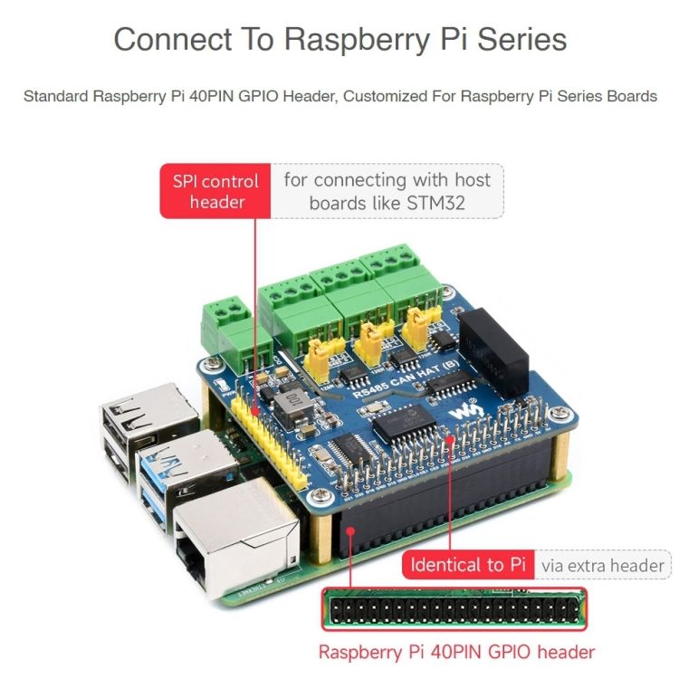 Isolated RS485 CAN HAT