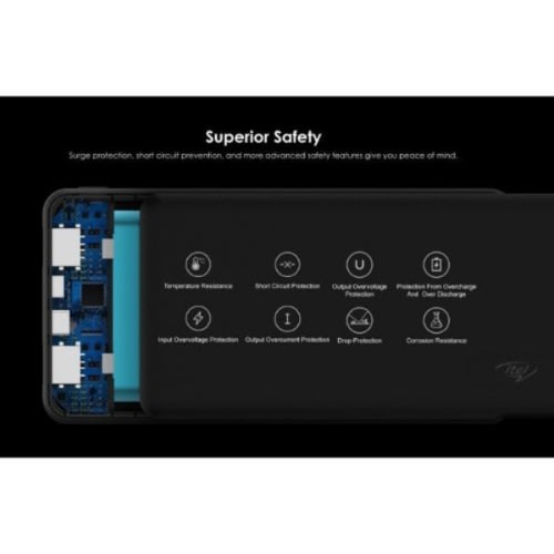 Star 200 Power Bank With Bright Torch - 20000mah