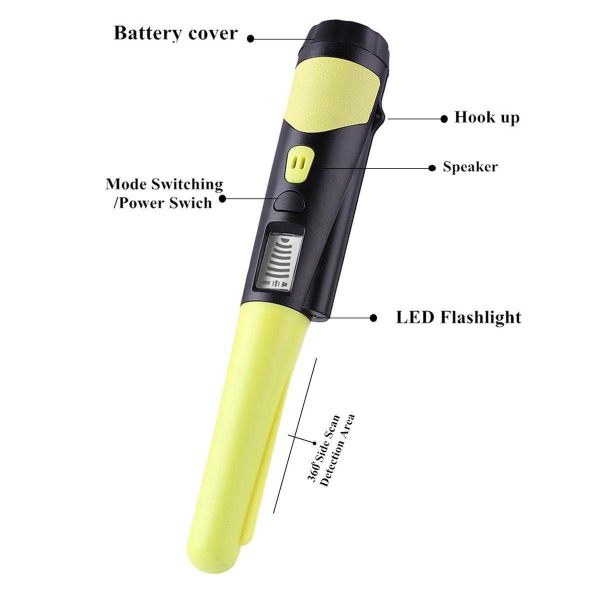 Handheld Metal Detector Positioning Rod Detector Metal