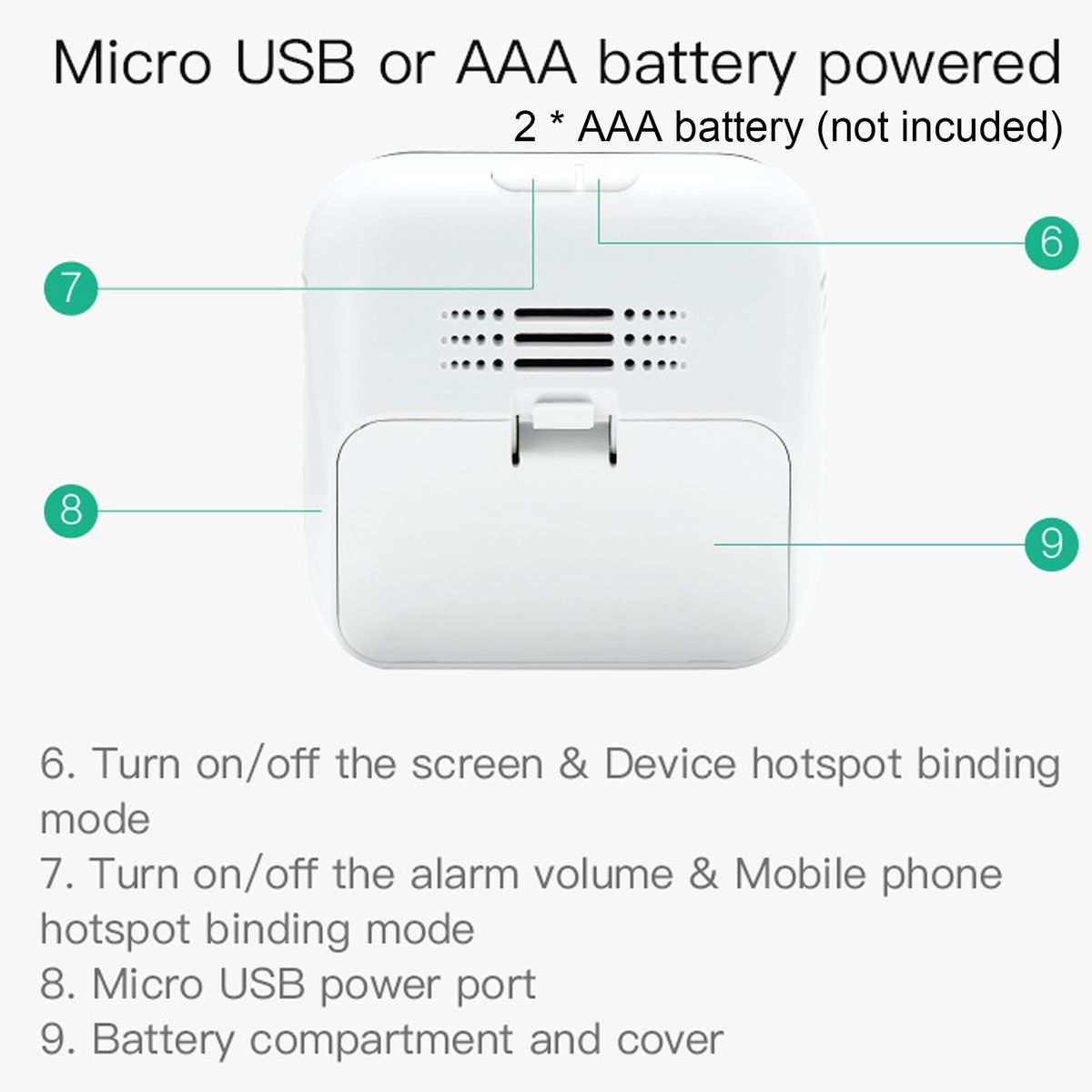 Intelligent WiFi CO2 Detector Carbon Dioxide Monitor Over