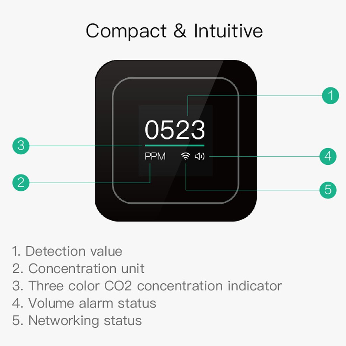 Intelligent WiFi CO2 Detector Carbon Dioxide Monitor Over