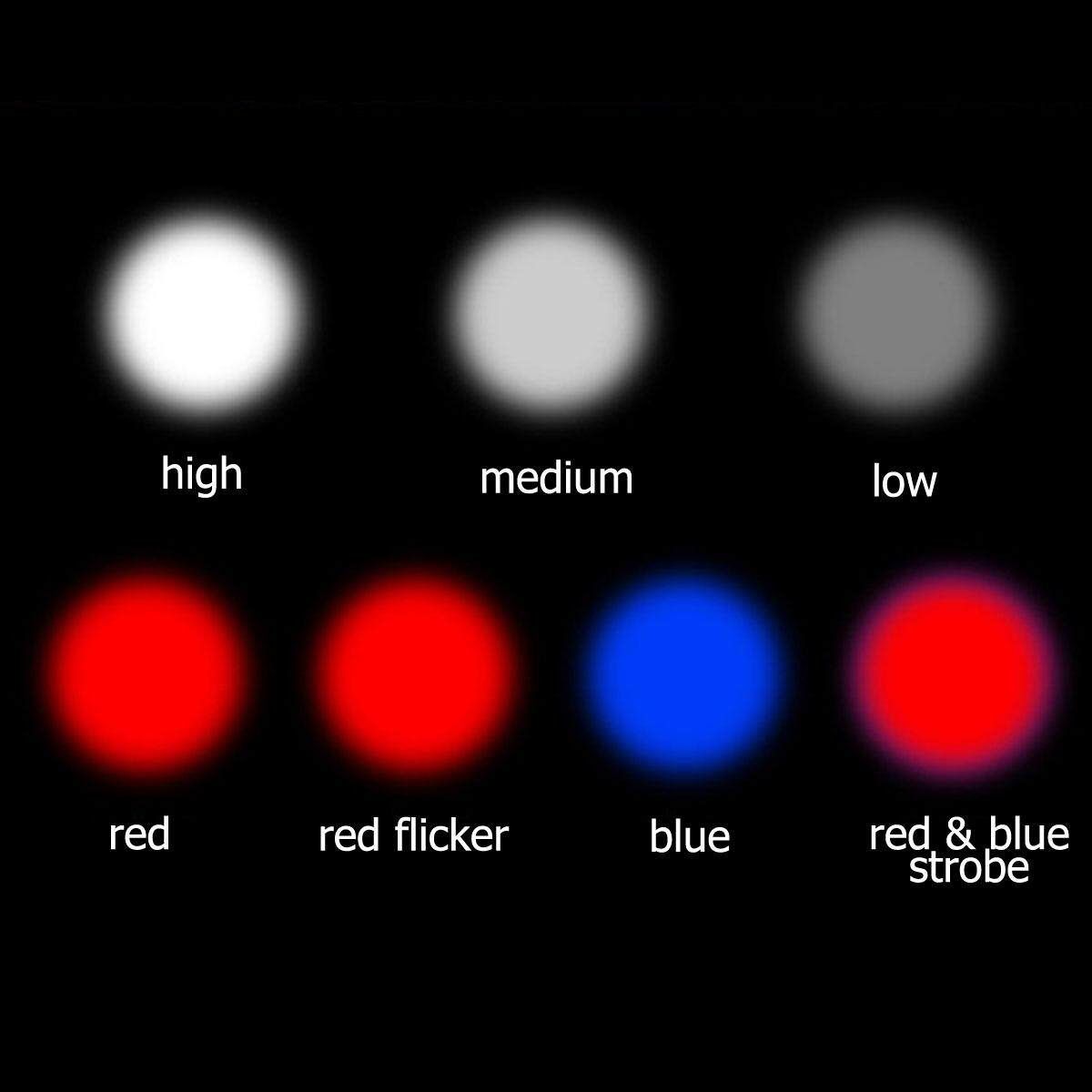15 XML2+6 Red+6 Blue LED Diving Light Underwater Video Flashlight Torch