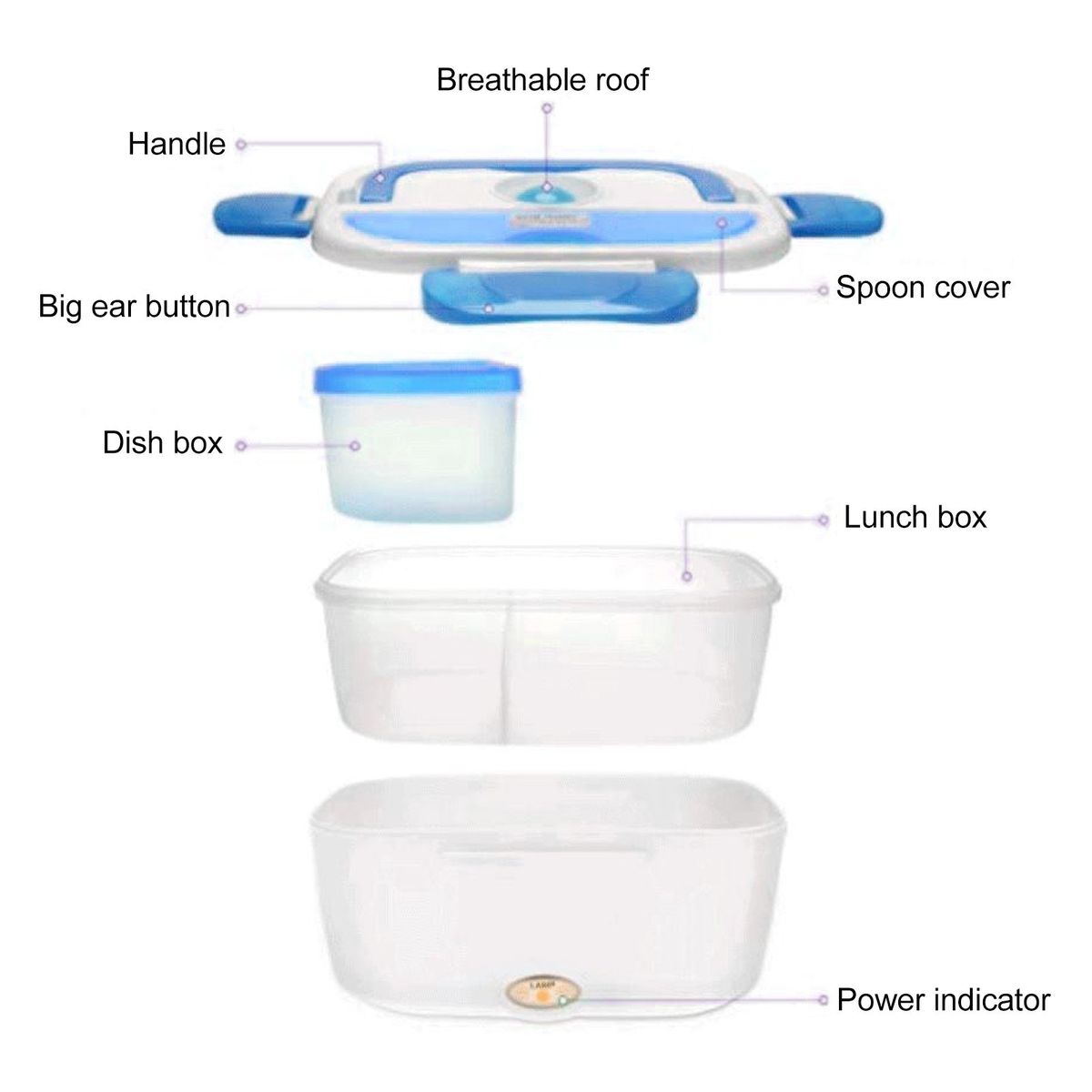 Portable 12/24V Electric Lunch Box For Car And Home 12V Car