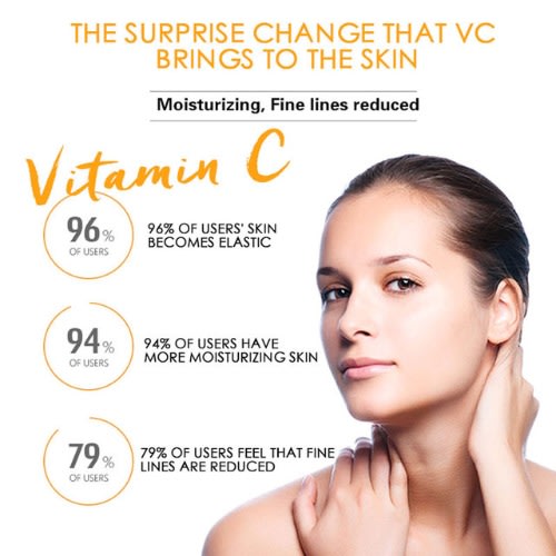 Vitamin C Face Serum - Brightening & Anti-Aging  -50ml