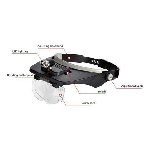 Headband Magnifier With LED Light Head Mounted Magnifying Glasses