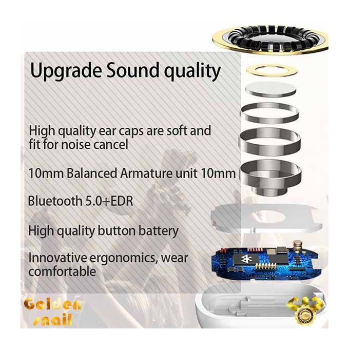 A3 BT5.0 Wireles Busines Earphone In-ear Sport Music Headset