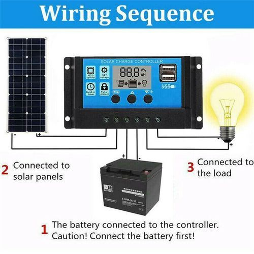 100W 12V Panel Solar + 10-80A LCD Controller Kit Or Caravan