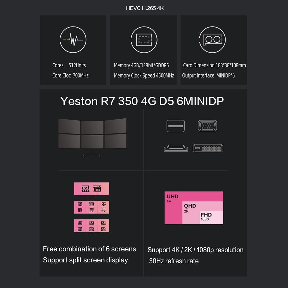Yeston R7 350 4G D5 6MINIDP 6-screen Graphics Card Support Split Screen Display 700/4500MHz 4G/128bit/GDDR5 with 6 Mini DP Ports