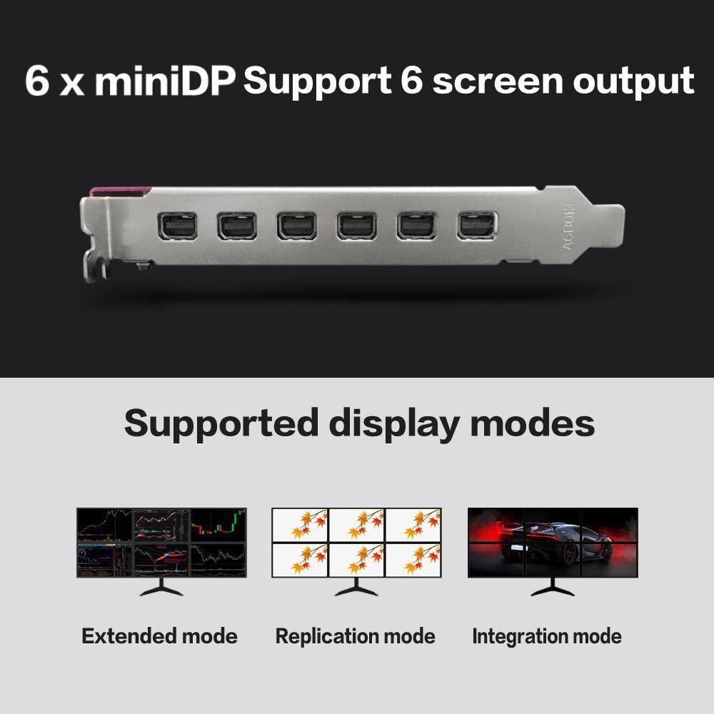 Yeston R7 350 4G D5 6MINIDP 6-screen Graphics Card Support Split Screen Display 700/4500MHz 4G/128bit/GDDR5 with 6 Mini DP Ports