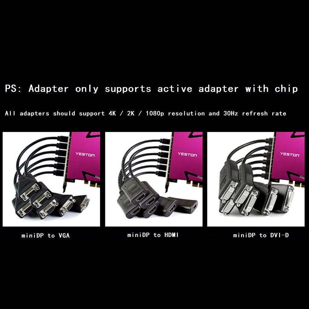 Yeston R7 350 4G D5 6MINIDP 6-screen Graphics Card Support Split Screen Display 700/4500MHz 4G/128bit/GDDR5 with 6 Mini DP Ports