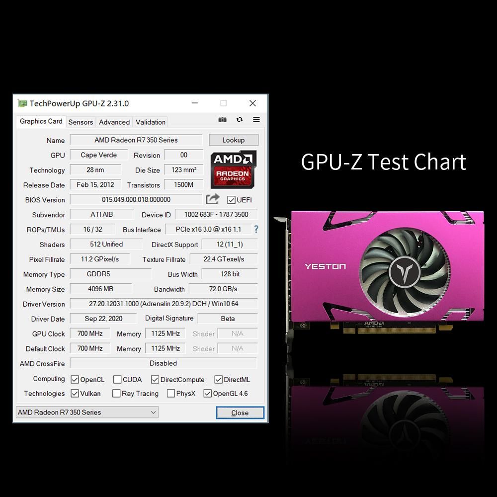 Yeston R7 350 4G D5 6MINIDP 6-screen Graphics Card Support Split Screen Display 700/4500MHz 4G/128bit/GDDR5 with 6 Mini DP Ports