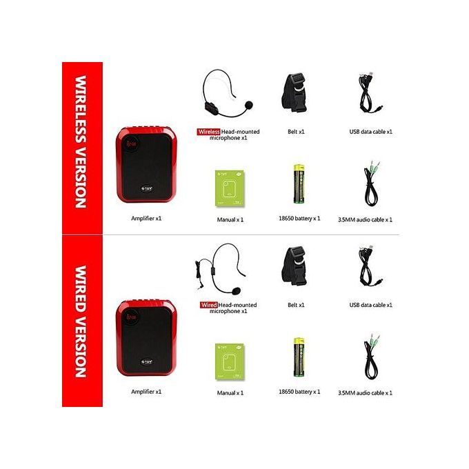 SEE ME HERE T200 Stylish Portable Voice Amplifier Loud Speaker With Wired Microphone Recorder Support Memory Card & USB, For Teachers, Presentation & Tour Guides HT-S