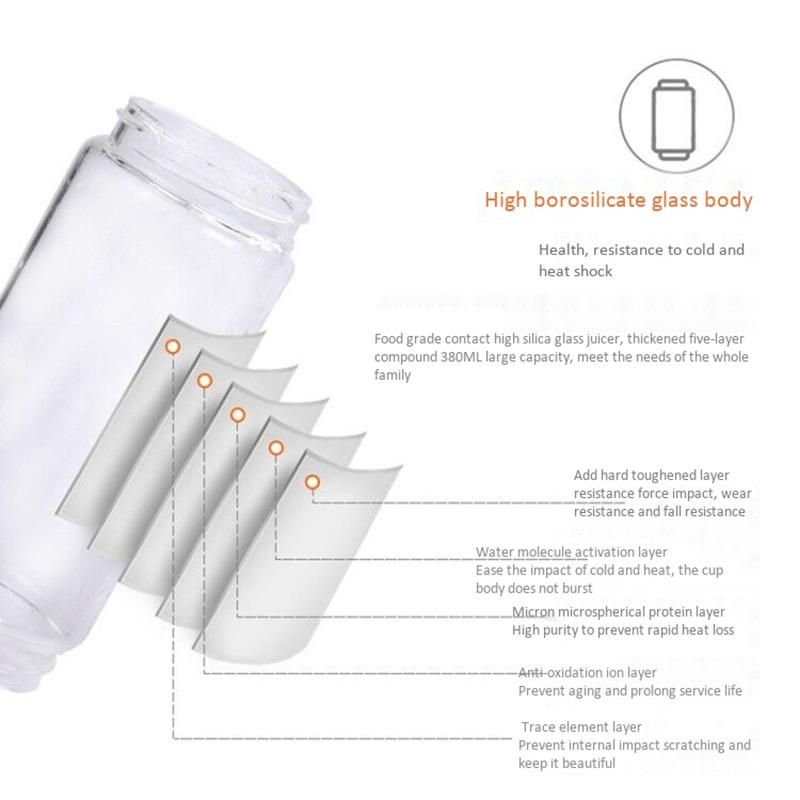 Mini Electric Usb Rechargeable Portable Blender Juicer Cup