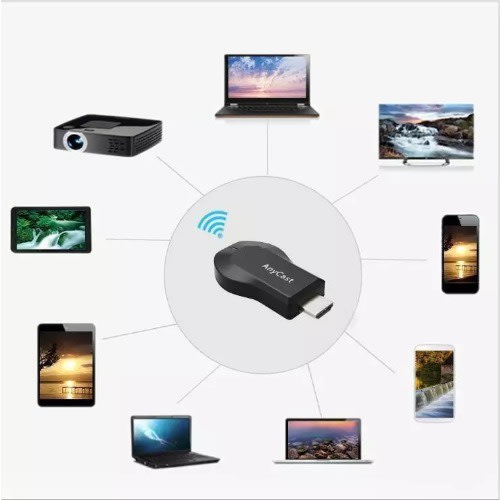 256m Anycast M2 III Miracast - Air Play HDMI Compatible 1080p Tv Stick WIFI Display