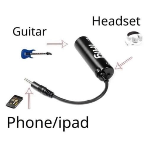 Irig Amplitude
