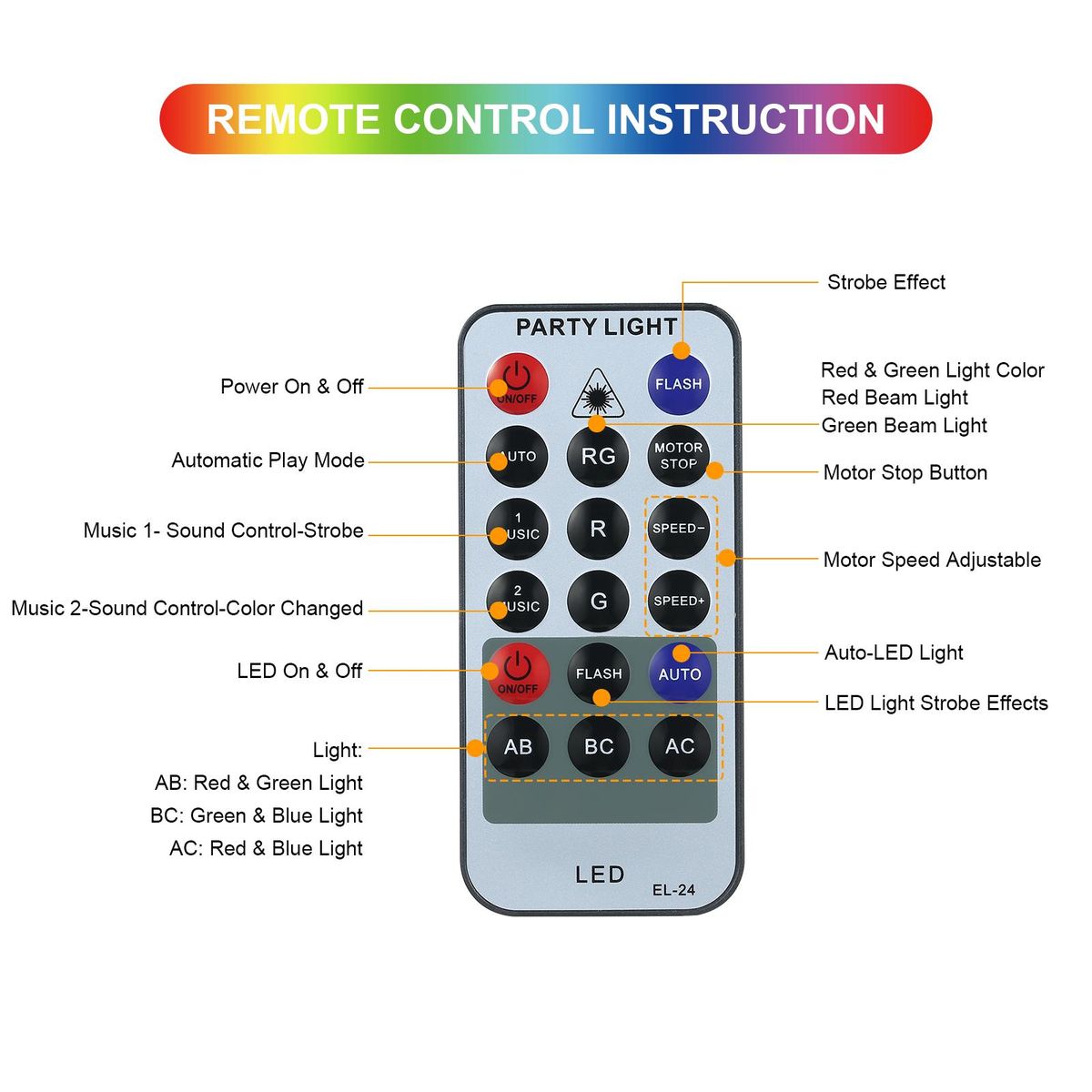 A C100-240 V 5 W 3 LEDs RGB Mini Water W-ave Ripple Effect Stage Light Lighting Fixture Lamp Supported Auto-run/ Sound Activated/ Strobe/ R-emote C--ontrol Controller/ Speed Adjustable Portable for Disco KTV DJ Show C-lub Par