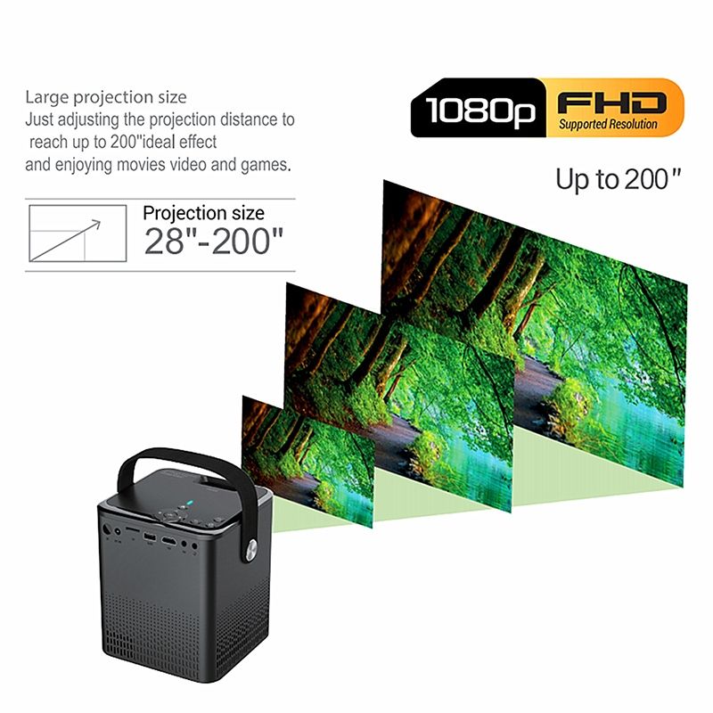 C500 Portable Mini LED Home HD Projector, Style:Basic Version(Black)