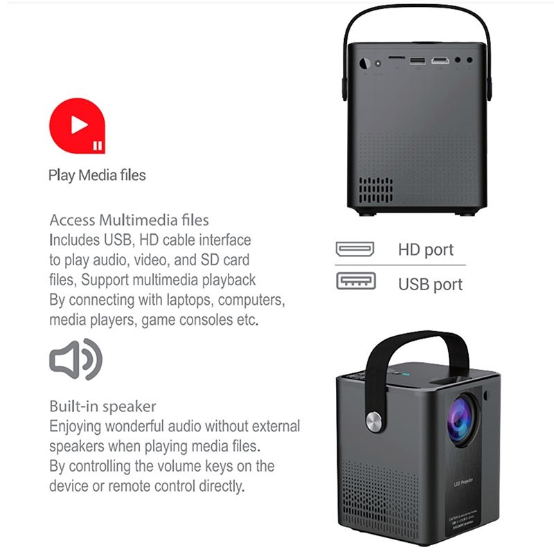 C500 Portable Mini LED Home HD Projector, Style:Basic Version(Black)