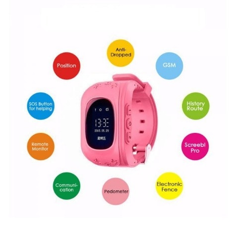 Kid GPS Smart Watch - Pink