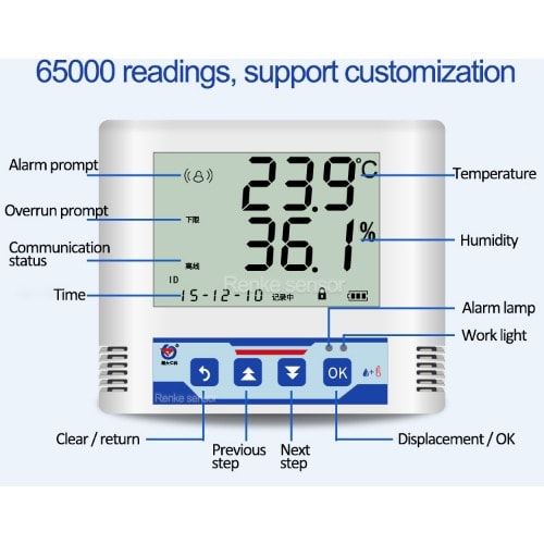Digital Lcd Display Wireless Temperature And Humidity Monitoring With Wifi