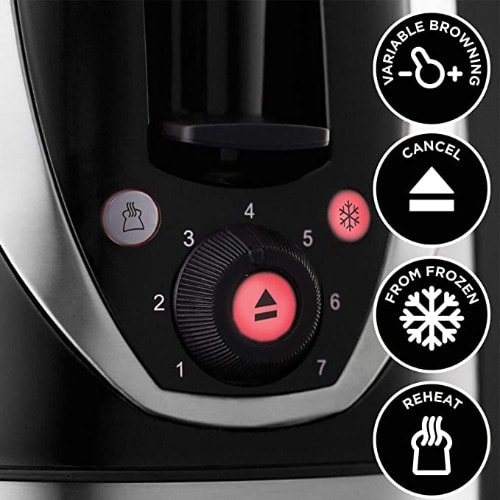 2 Slices Wide Slots  Popup Toaster