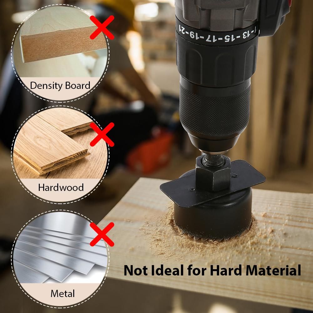 Hole Saw Kit, Meterk 17 Pcs Hole Saw Set with 13Pcs Saw Blades, 2 Mandrels, 1 Installation Plate, 1 Hex Key, Max Size 152mm and Min Size 19mm, Ideal for Soft Wood, PVC Board and Plastic Plate Drilling