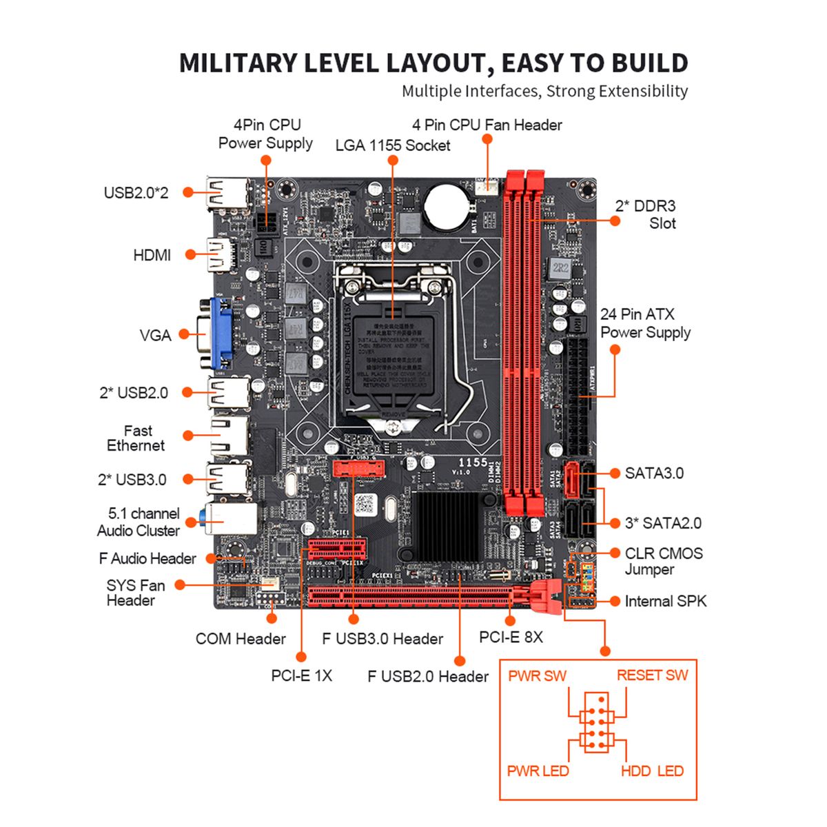 Gaming Motherboard CPU LGA 1333MHz Upgraded Chipset For