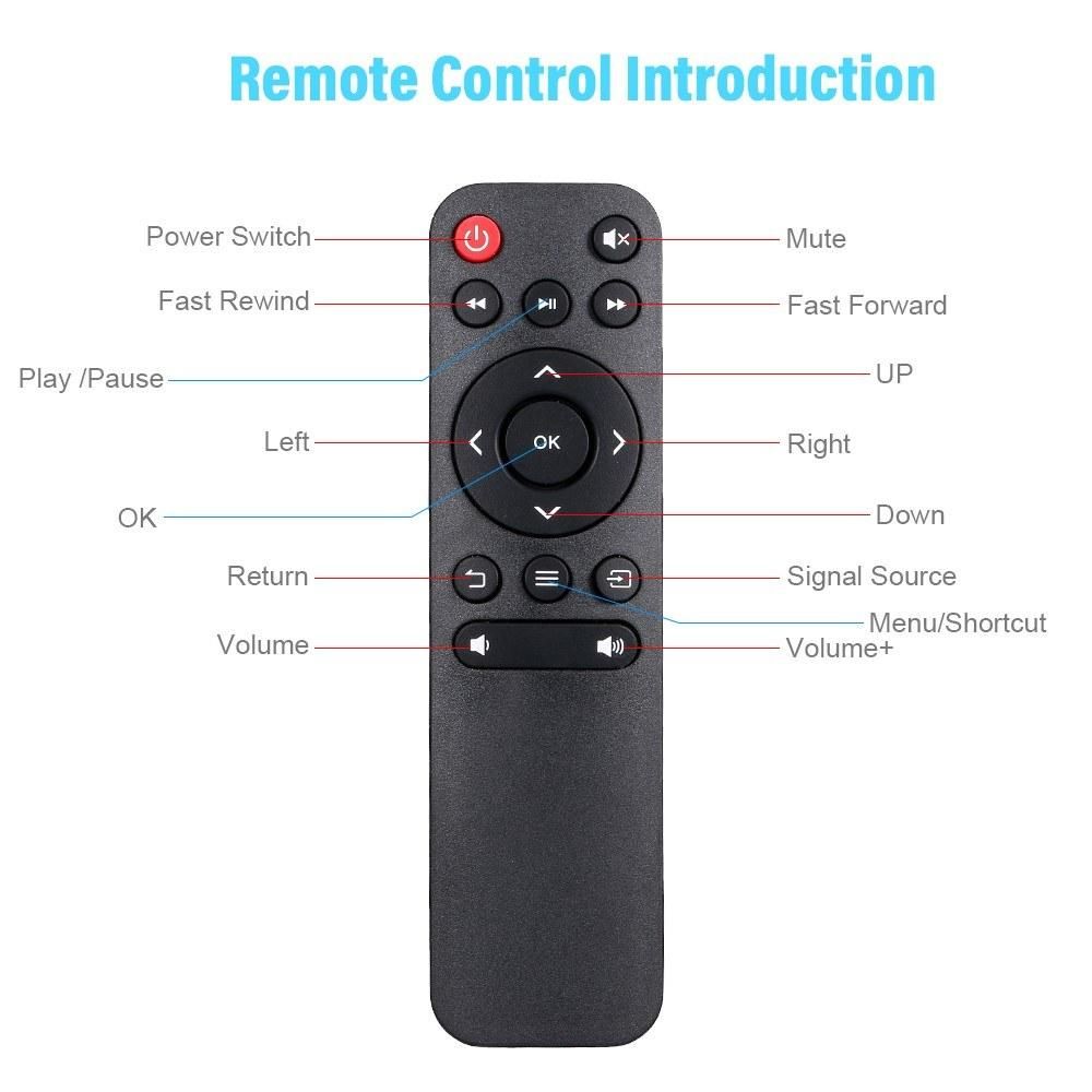 Mini Projector Portable Video Projector Outdoor Movie Projector with HD USB AV Interfaces Remote Control 400 lux LED LCD Portable Home Theater Projector for Video TV Movie Party Game Outdoor Entertainment