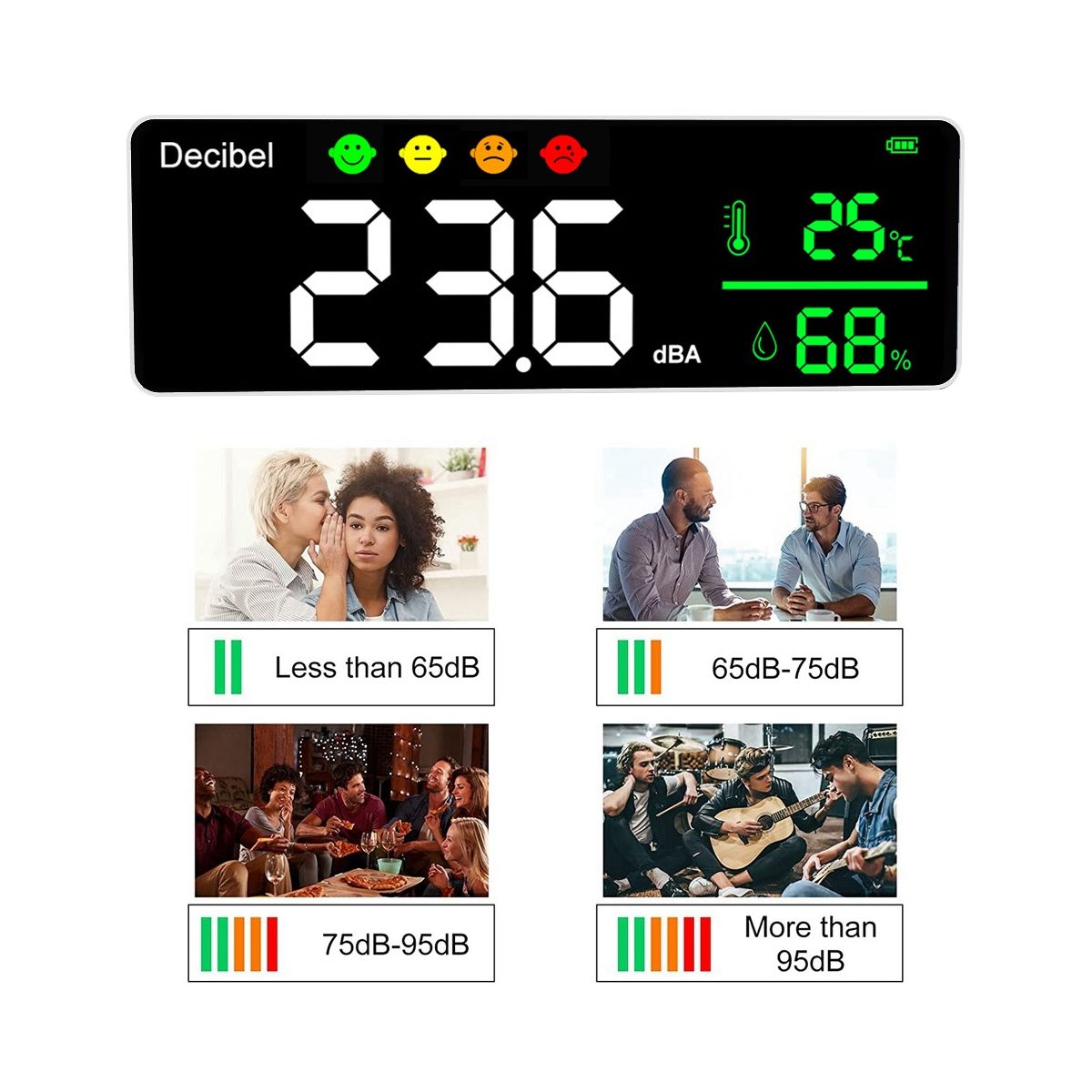 Decibel Meter Wall Hanging Sound Level Meter 30-130DB Range